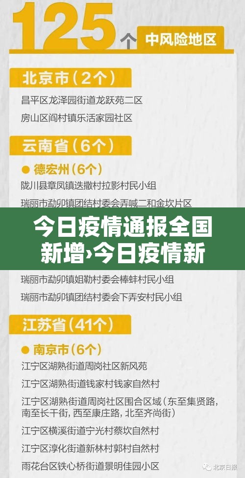 今日疫情通报全国新增›今日疫情新增情况 全国 今日疫情通报全国新增›今日疫情新增情况 全国