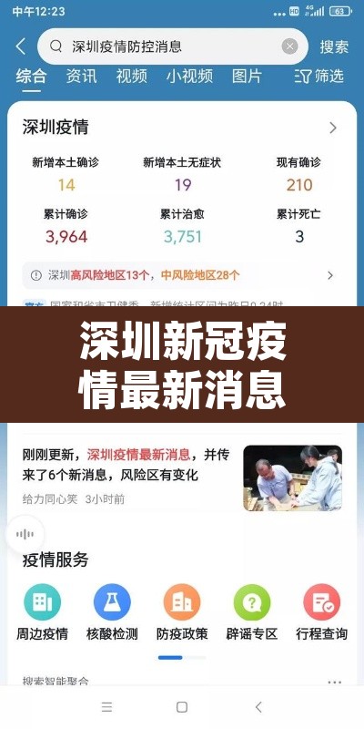 深圳新冠疫情最新消息—(深圳新型冠最新消息) 深圳新冠疫情最新消息—(深圳新型冠最新消息)