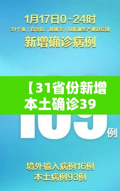 【31省份新增本土确诊39例,31省新增本土确诊病例40例】 【31省份新增本土确诊39例,31省新增本土确诊病例40例】