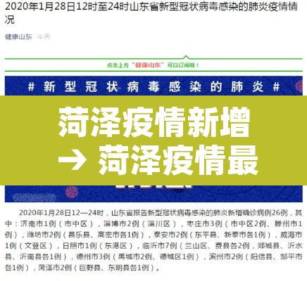 菏泽疫情新增 → 菏泽疫情最新进展