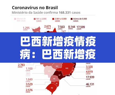 巴西新增疫情疫病：巴西新增疫情疫病有多少例