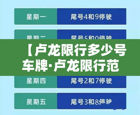 【卢龙限行多少号车牌·卢龙限行范围图】