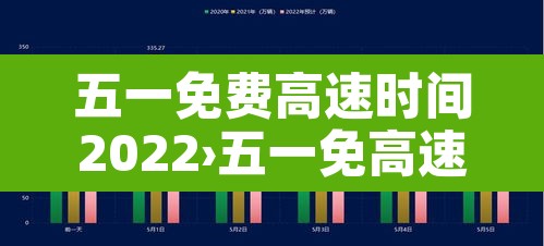 五一免费高速时间2022›五一免高速路费吗2021 五一免费高速时间2022›五一免高速路费吗2021
