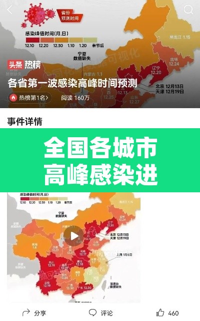全国各城市高峰感染进度›最新疫情感染城市排名 全国各城市高峰感染进度›最新疫情感染城市排名