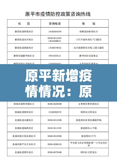原平新增疫情情况：原平新冠疫情最新消息