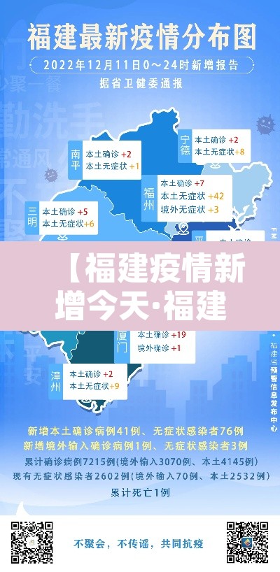 【福建疫情新增今天·福建疫情最新消息今天新增一例哪儿的】