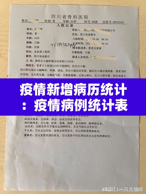 疫情新增病历统计:疫情病例统计表 疫情新增病历统计:疫情病例统计表