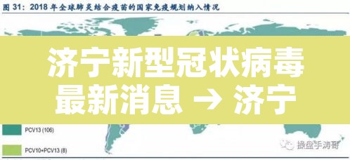 济宁新型冠状病毒最新消息 → 济宁新型冠状病毒最新消息通知 济宁新型冠状病毒最新消息 → 济宁新型冠状病毒最新消息通知