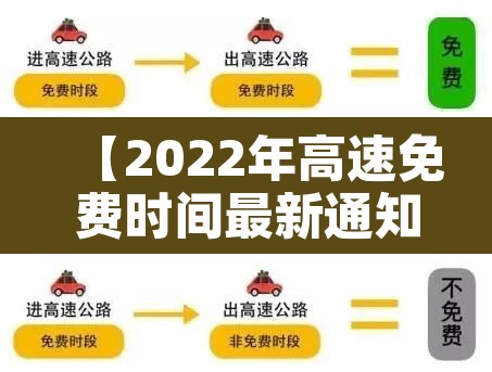 【2022年高速免费时间最新通知,2022年高速免费时间几天】 【2022年高速免费时间最新通知,2022年高速免费时间几天】