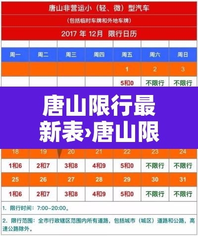 唐山限行最新表›唐山限行最新范围