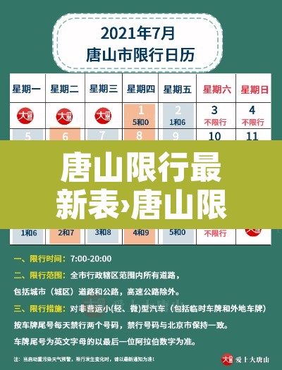 唐山限行最新表›唐山限行最新范围