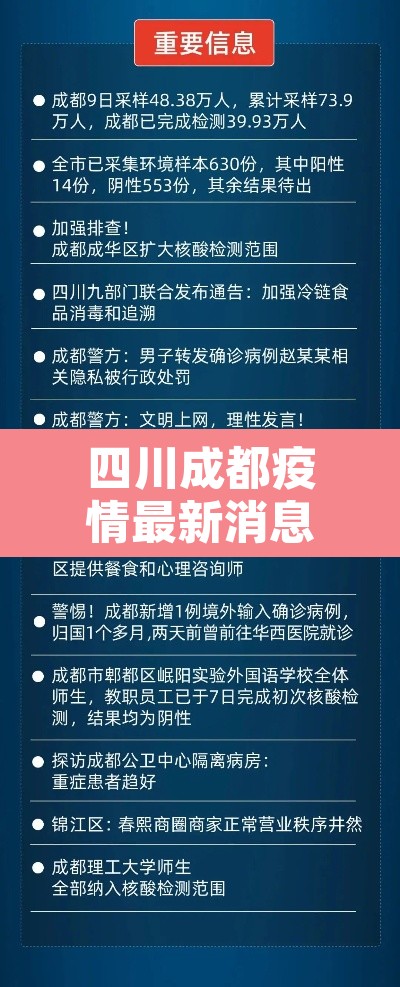 四川成都疫情最新消息—(四川成都疫情最新消息2021) 四川成都疫情最新消息—(四川成都疫情最新消息2021)