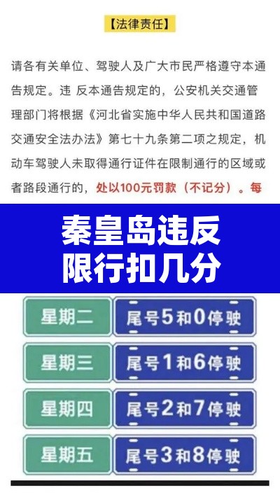 秦皇岛违反限行扣几分—(秦皇岛限号违章扣分吗) 秦皇岛违反限行扣几分—(秦皇岛限号违章扣分吗)