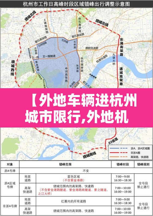 【外地车辆进杭州城市限行,外地机动车进杭州限行】