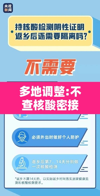 多地调整:不查核酸密接居家隔离—(不进行居家隔离会怎么样) 多地调整:不查核酸密接居家隔离—(不进行居家隔离会怎么样)