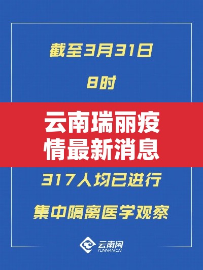 云南瑞丽疫情最新消息—(云南瑞丽疫情最新数据) 云南瑞丽疫情最新消息—(云南瑞丽疫情最新数据)