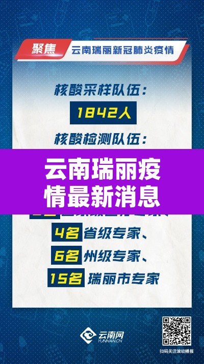 云南瑞丽疫情最新消息—(云南瑞丽疫情最新数据) 云南瑞丽疫情最新消息—(云南瑞丽疫情最新数据)