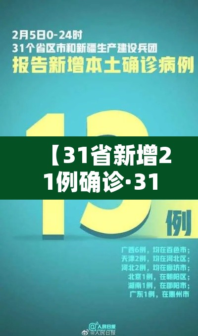 【31省新增21例确诊·31省新增确诊21例一】