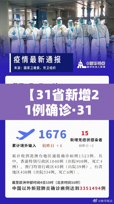 【31省新增21例确诊·31省新增确诊21例一】