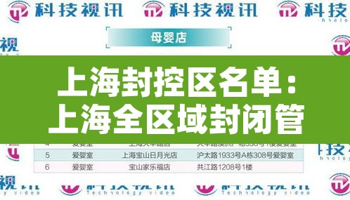 上海封控区名单:上海全区域封闭管理 上海封控区名单:上海全区域封闭管理