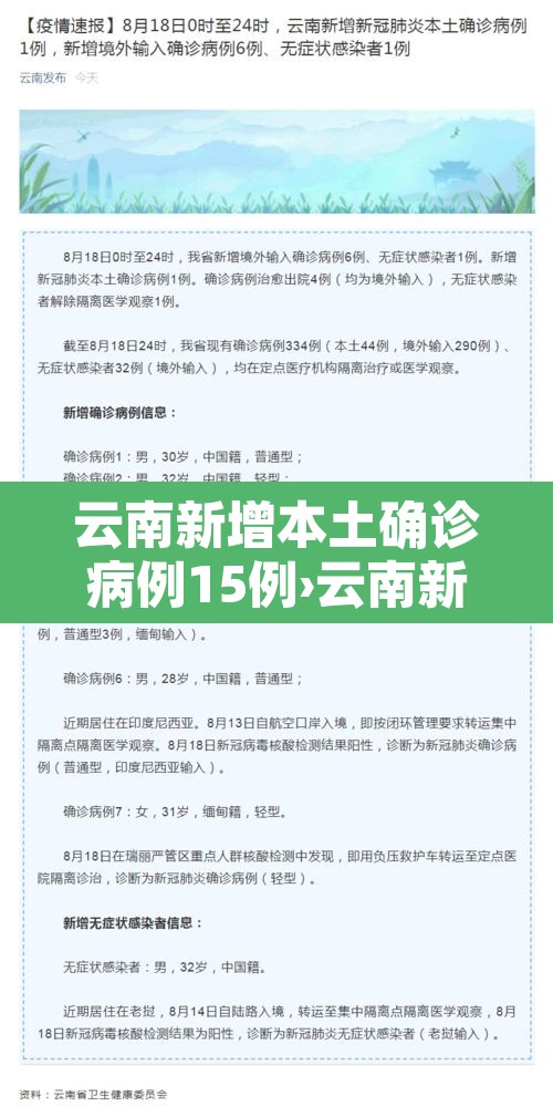 云南新增本土确诊病例15例›云南新增本土确诊10例 云南新增本土确诊病例15例›云南新增本土确诊10例