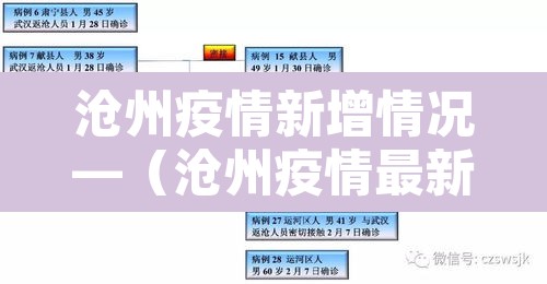 沧州疫情新增情况—(沧州疫情最新发布) 沧州疫情新增情况—(沧州疫情最新发布)