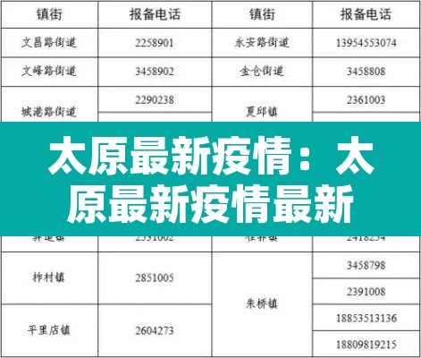 太原最新疫情:太原最新疫情最新消息2月9日 太原最新疫情:太原最新疫情最新消息2月9日
