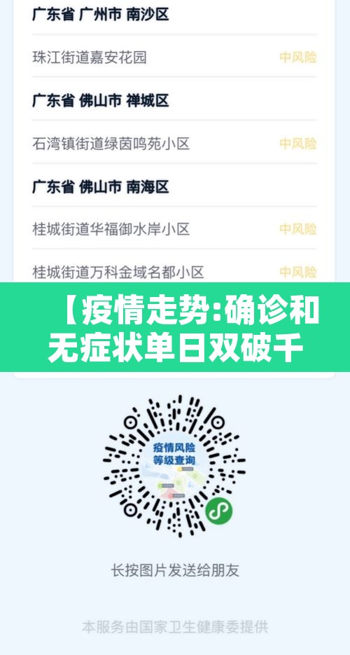 【疫情走势:确诊和无症状单日双破千,疫情确诊趋势图】