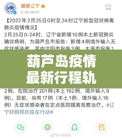 葫芦岛疫情最新行程轨迹：葫芦岛疫情实时动态