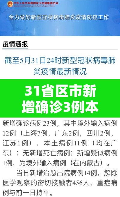 31省区市新增确诊3例本土1例 → 31省区市新增确诊103例本土88例 31省区市新增确诊3例本土1例 → 31省区市新增确诊103例本土88例