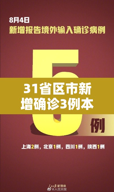 31省区市新增确诊3例本土1例 → 31省区市新增确诊103例本土88例 31省区市新增确诊3例本土1例 → 31省区市新增确诊103例本土88例