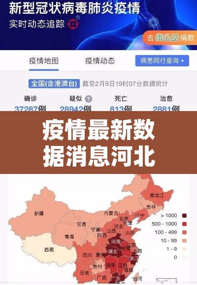 疫情最新数据消息河北 → 河北疫情最新数据显示