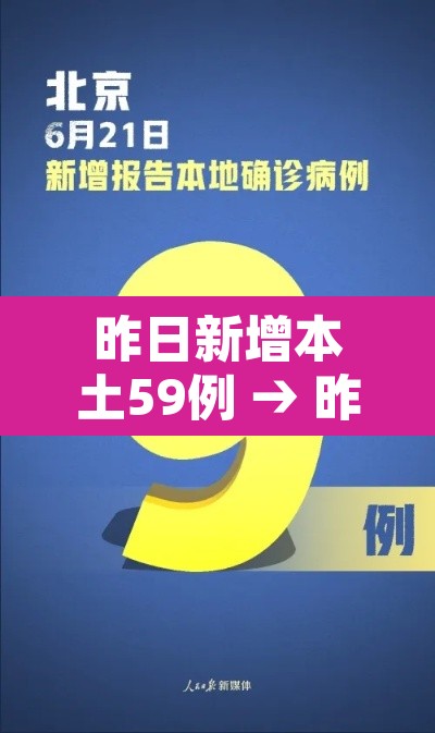 昨日新增本土59例 → 昨日新增确诊49例 39例为本土病例