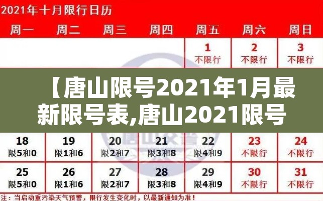 【唐山限号2021年1月最新限号表,唐山2021限号时间查询】 【唐山限号2021年1月最新限号表,唐山2021限号时间查询】