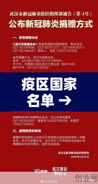 疫区国家名单 → 疫区国家有哪些 疫区国家名单 → 疫区国家有哪些