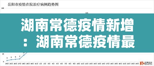 湖南常德疫情新增:湖南常德疫情最新通报 湖南常德疫情新增:湖南常德疫情最新通报