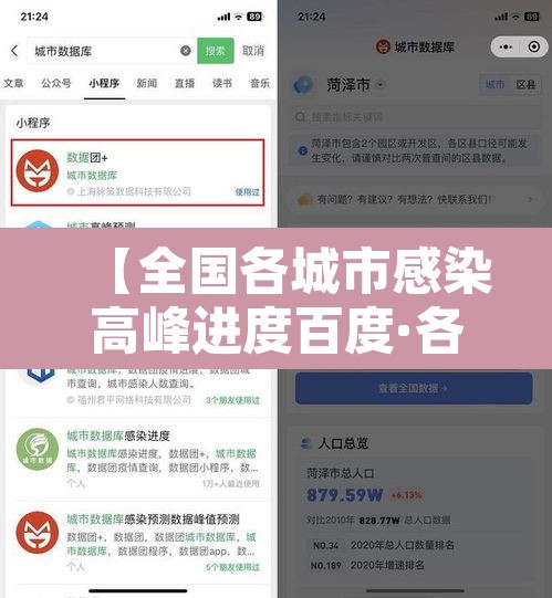 【全国各城市感染高峰进度百度·各城市感染新型冠状病毒人数】 【全国各城市感染高峰进度百度·各城市感染新型冠状病毒人数】