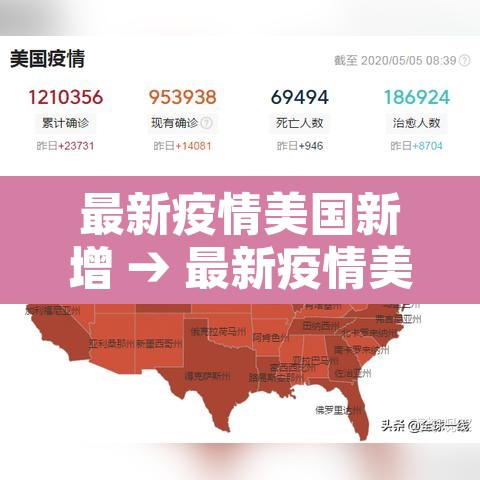 最新疫情美国新增 → 最新疫情美国新增病例