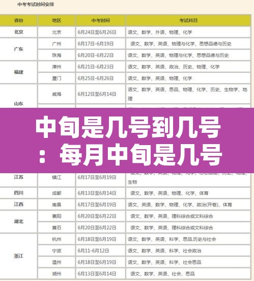 中旬是几号到几号:每月中旬是几号到几号 中旬是几号到几号:每月中旬是几号到几号