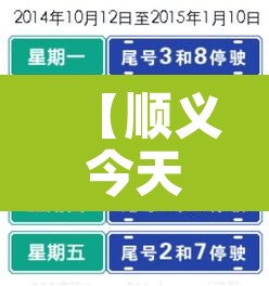 【顺义今天限行多少号车牌,顺义限行公告】