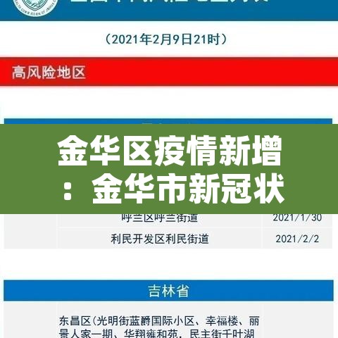 金华区疫情新增:金华市新冠状疫情最新 金华区疫情新增:金华市新冠状疫情最新
