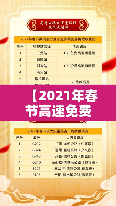 【2021年春节高速免费时间·2021年春节高速免费时间怎么计算】 【2021年春节高速免费时间·2021年春节高速免费时间怎么计算】