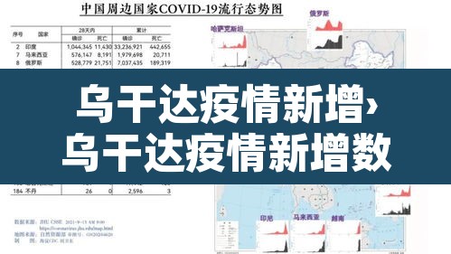 乌干达疫情新增›乌干达疫情新增数据
