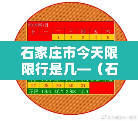 石家庄市今天限限行是几—（石家庄市今天限行限几和几）