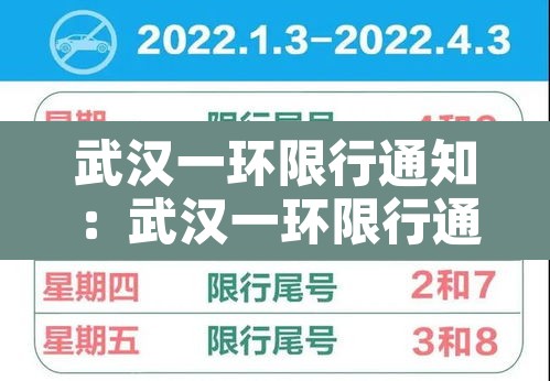 武汉一环限行通知：武汉一环限行通知书