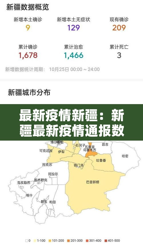 最新疫情新疆：新疆最新疫情通报数据表