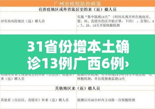 31省份增本土确诊13例广西6例›广西省新增确诊病例 31省份增本土确诊13例广西6例›广西省新增确诊病例