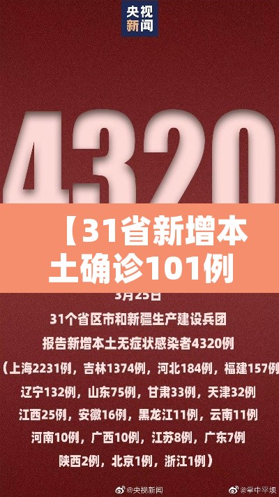 【31省新增本土确诊101例·31省新增确诊109例 本土96例】