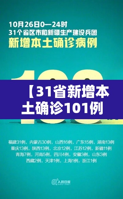 【31省新增本土确诊101例·31省新增确诊109例 本土96例】