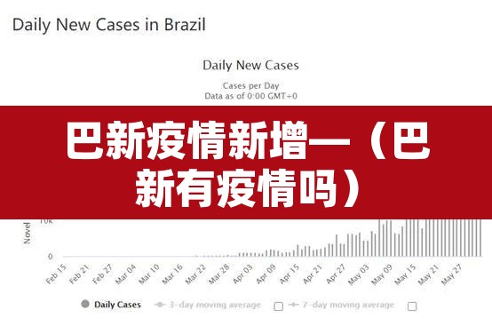 巴新疫情新增—（巴新有疫情吗）